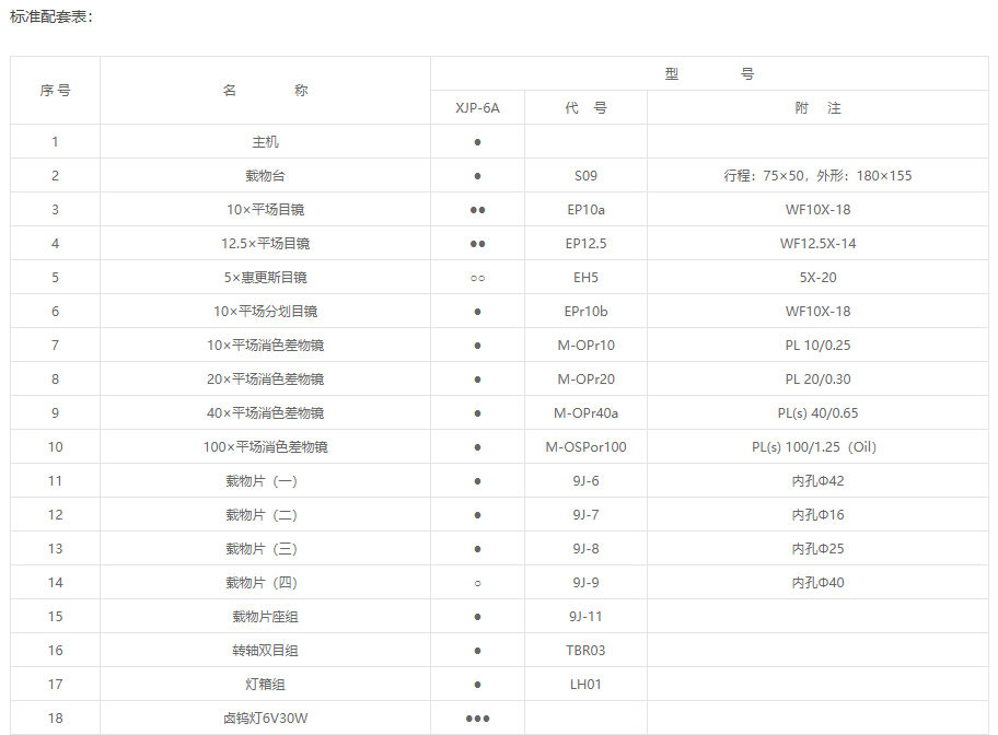 XJP-6A金相显微镜