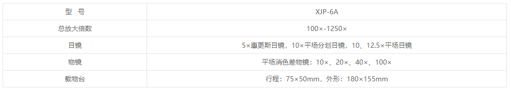 XJP-6A金相显微镜