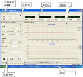 PLS100-1000电液伺服多通道疲劳加载系统