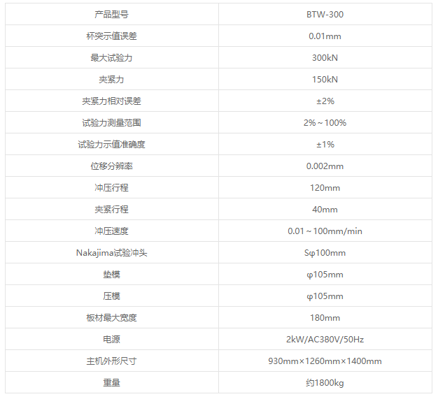 BTW-300微机控制金属板材成形试验机