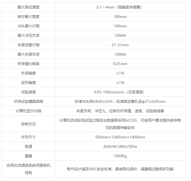 GBW-100微机控制杯突多功能试验