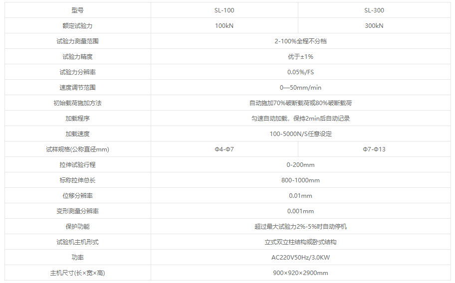 SL系列微机控制松弛试验机