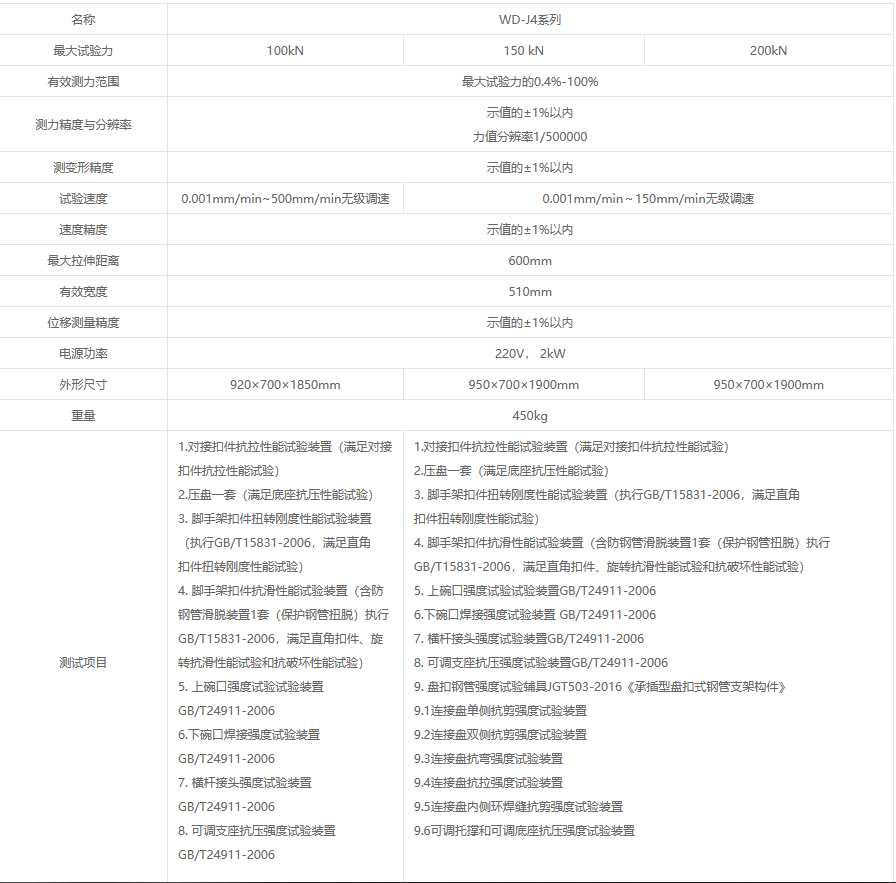 WD-J系列微机控制脚手架扣件专用试验机