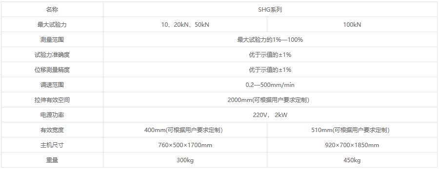 SHG系列液晶屏显环刚度电子万能试验机