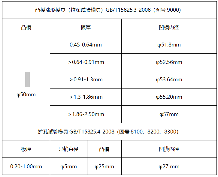 板材成型试验机