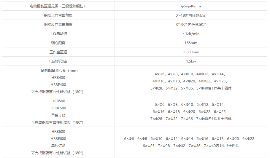 GW-40B钢筋弯曲试验机