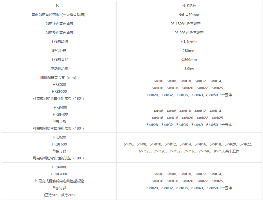 GW-50B钢筋弯曲试验机