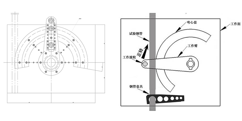 GGW-50CS衬塑复合钢管弯曲试验机