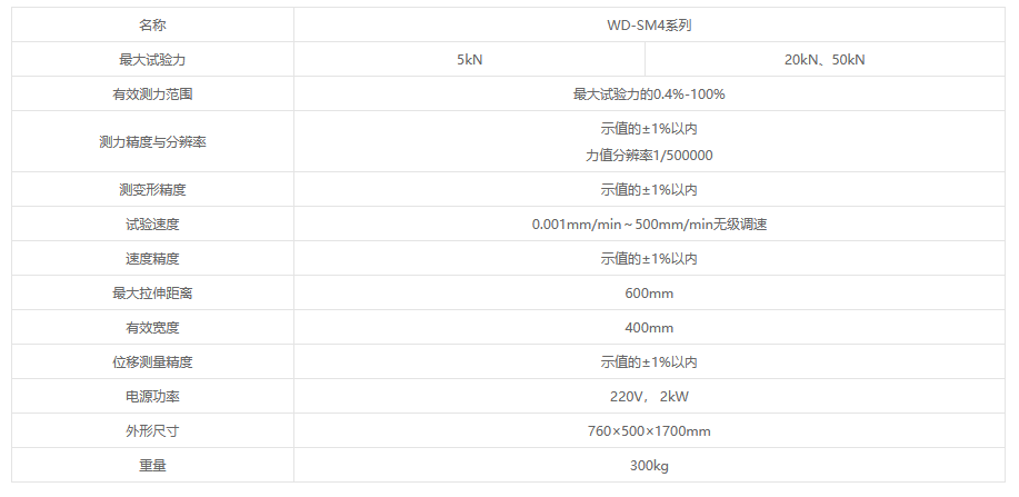 WD-SM4系列微机控制石墨电极试验机