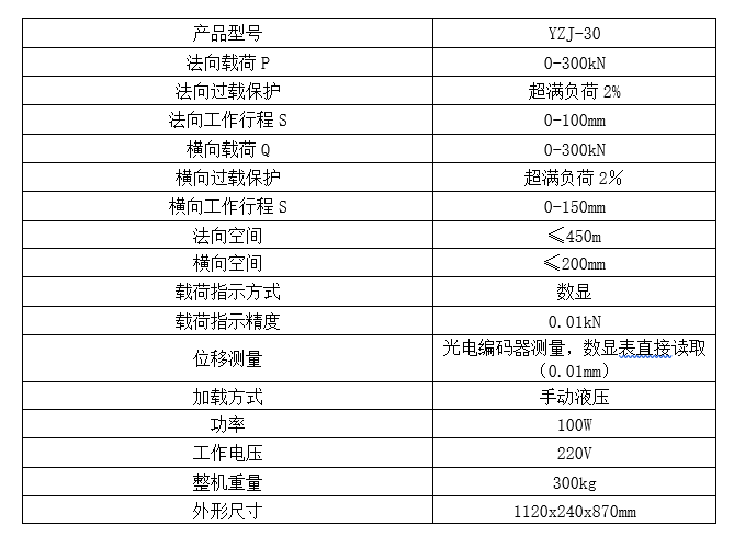 YZJ-30便携式岩石直剪仪